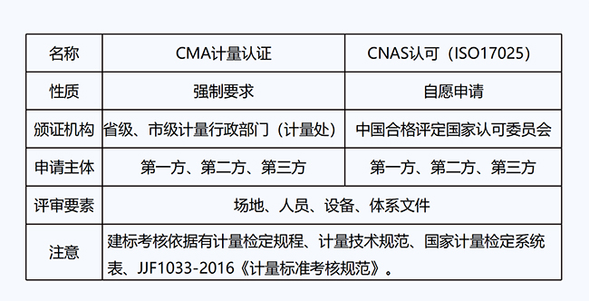 计量校准.jpg